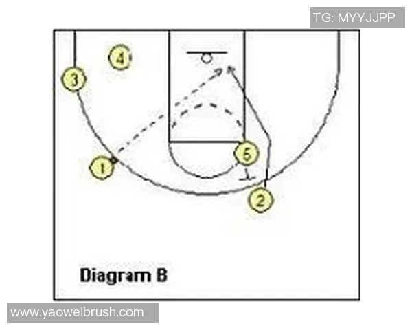 广州足球队在城市联赛中的战术分析与表现评估 广州足球队在城市联赛中的战术分析与表现评估