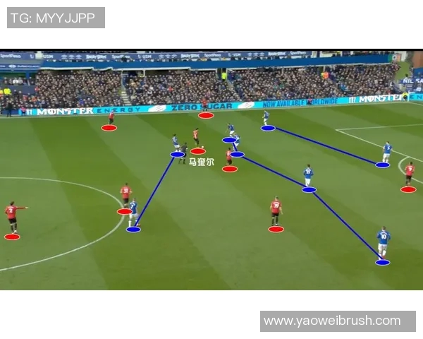 深入分析北京足球队边路渗透战术的特点与应用策略