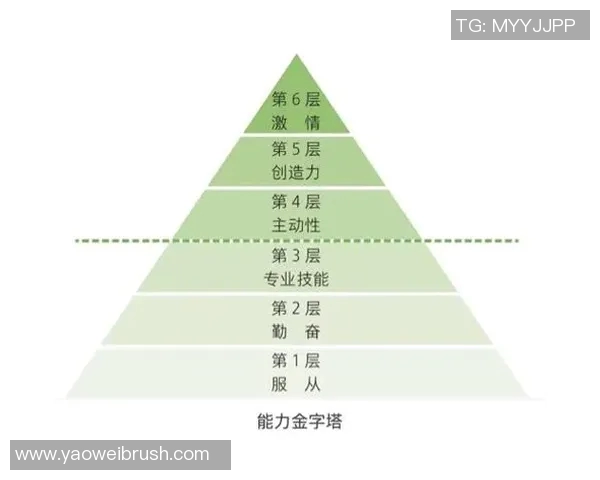 深入探讨上海足球队团队协作表现的数据分析与提升策略 深入探讨上海足球队团队协作表现的数据分析与提升策略