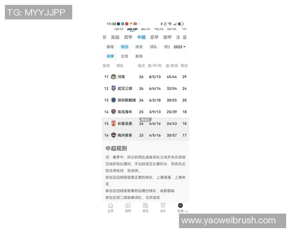 洲际赛最新积分榜FPX以87分稳居第一名争夺冠军形势明朗 洲际赛最新积分榜FPX以87分稳居第一名争夺冠军形势明朗