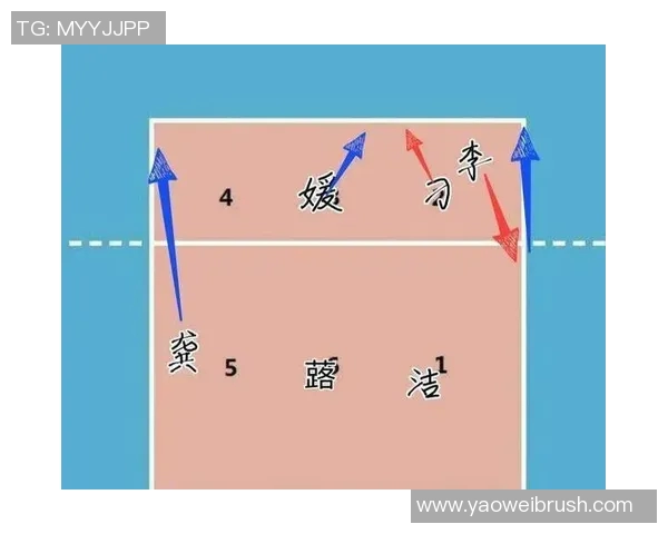 重庆排球队的节奏体系与排球战术的深度解析与应用探讨