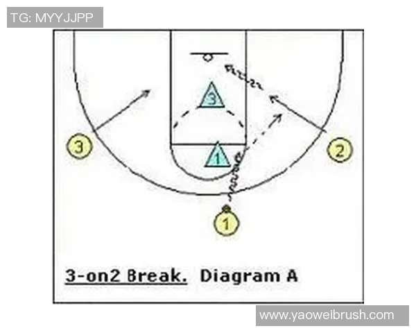 成都乒乓球队快攻战术分析及其在比赛中的成败得失探讨MBA