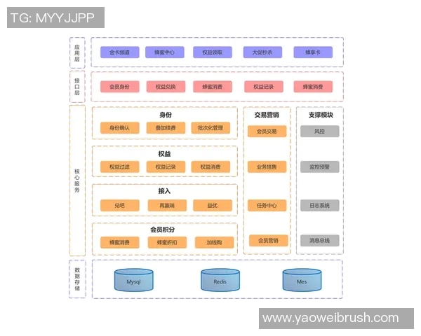 BLG战术解析:深度剖析英雄联盟中的阵地战体系与策略运用