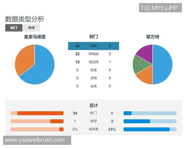 JDG边路渗透战术分析与成效评估探讨 JDG边路渗透战术分析与成效评估探讨