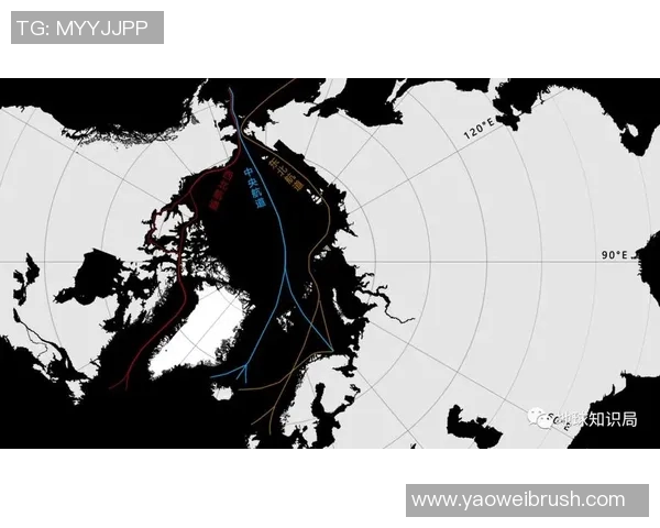 亚马尔地区能源开发与全球气候变化的互动影响分析