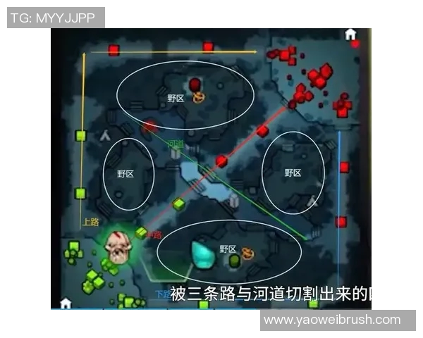 DOTA2新手必看：从零开始的比赛经验与技巧全面指南